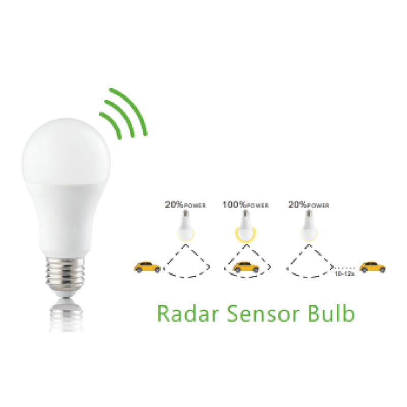 A60 Radar Bevægelsessensor LED-pærer